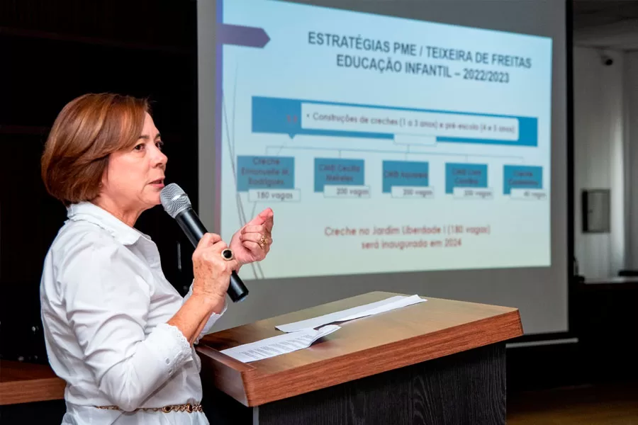 Audiência pública de monitoramento e avaliação do PME é realizada em Teixeira de Freitas