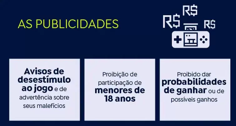 Debate sobre sites de apostas opõe dados de economia e saúde Debate sobre sites de apostas opõe dados de economia e saúde