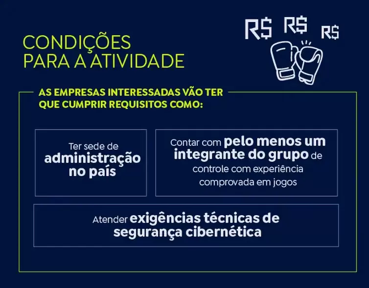 Debate sobre sites de apostas opõe dados de economia e saúde Debate sobre sites de apostas opõe dados de economia e saúde