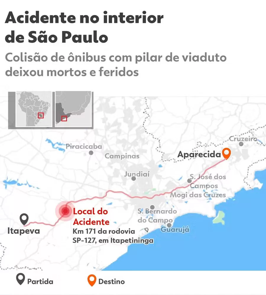 Acidente com ônibus no interior de SP deixa 10 mortos e mais de 40 feridos