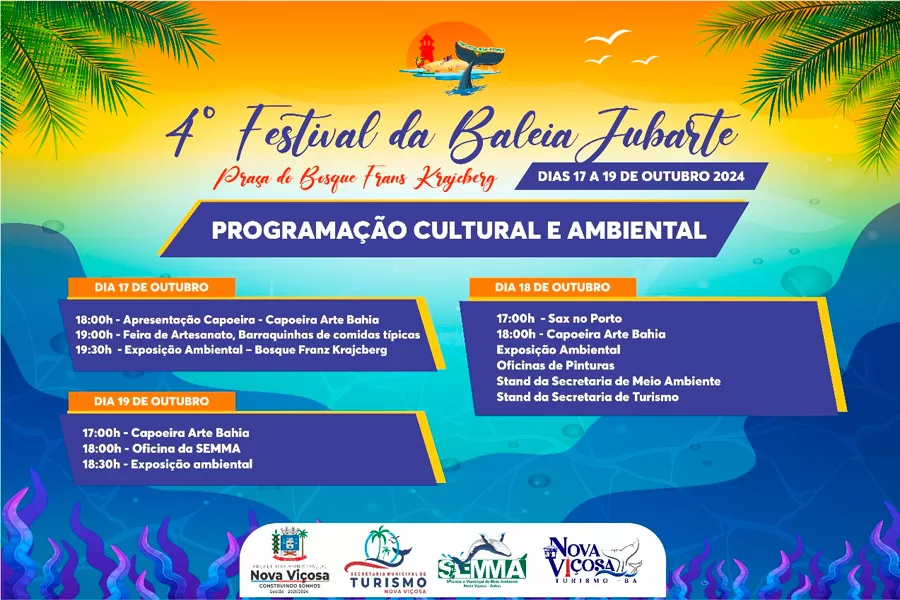 Festival da Baleia Jubarte promete encantar e conscientizar em Nova Viçosa