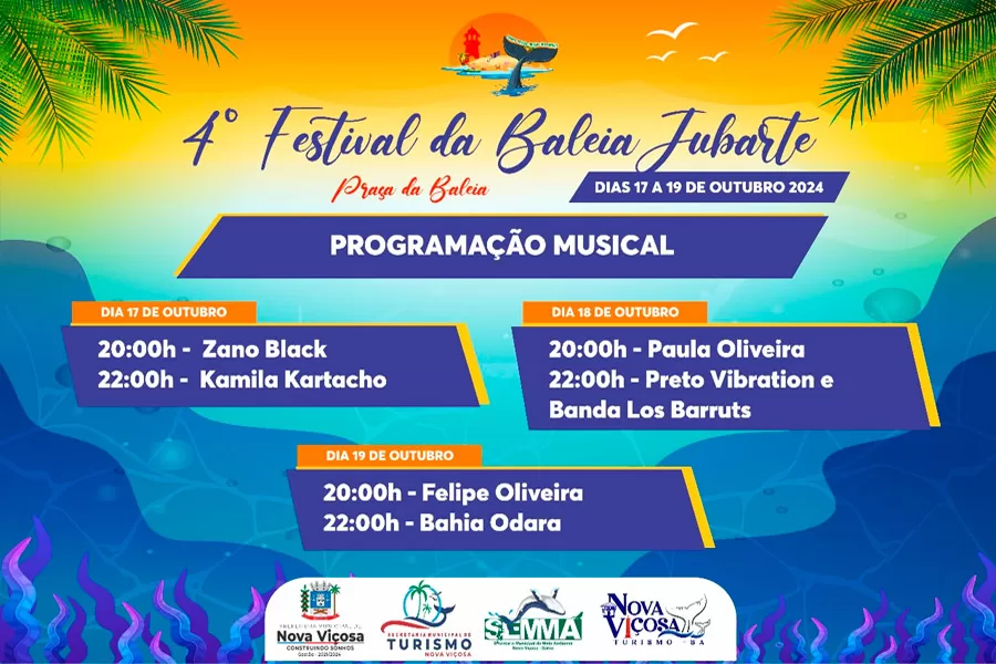 Festival da Baleia Jubarte promete encantar e conscientizar em Nova Viçosa