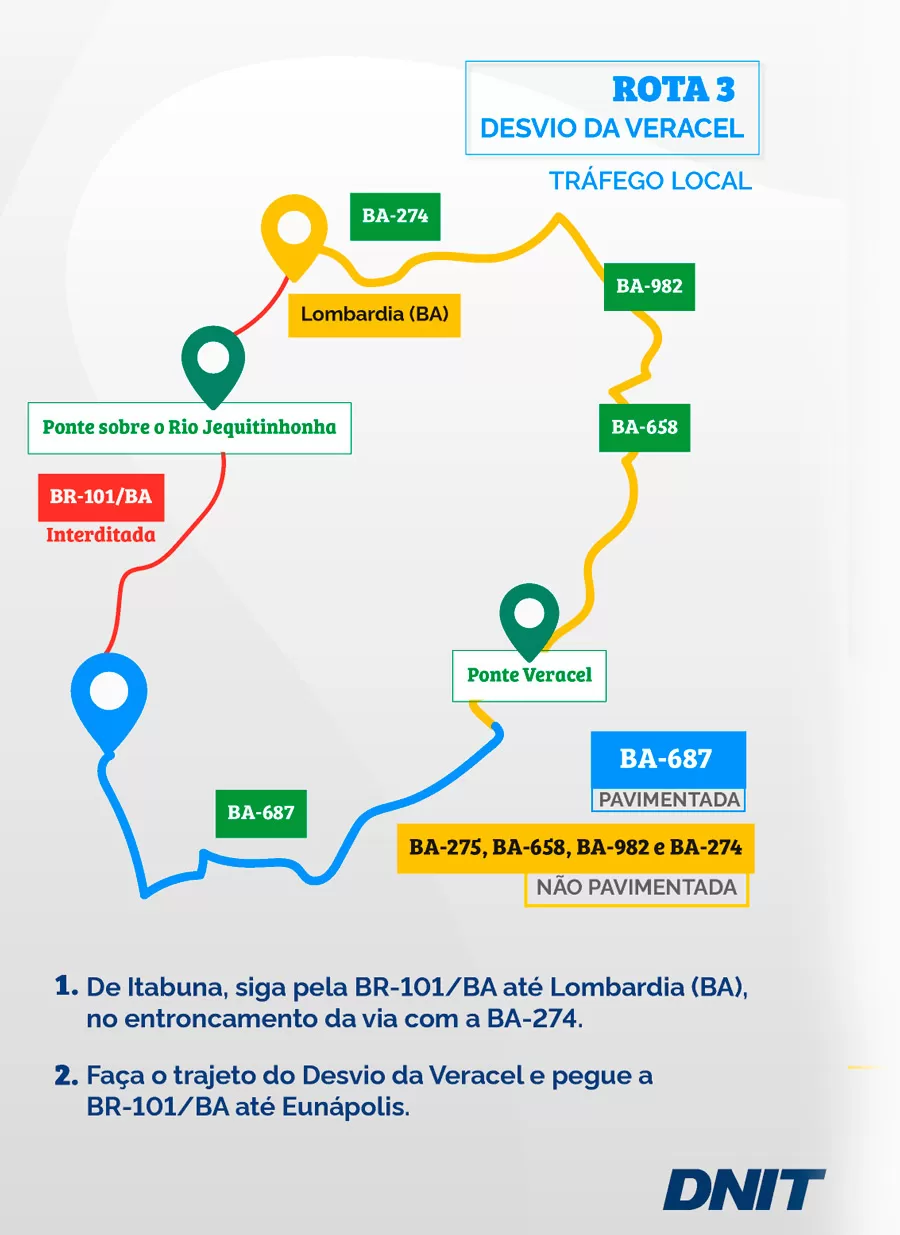 DNIT alerta para interdição total da ponte sobre o Jequitinhonha na BR-101 DNIT alerta para interdição total da ponte sobre o Jequitinhonha na BR-101