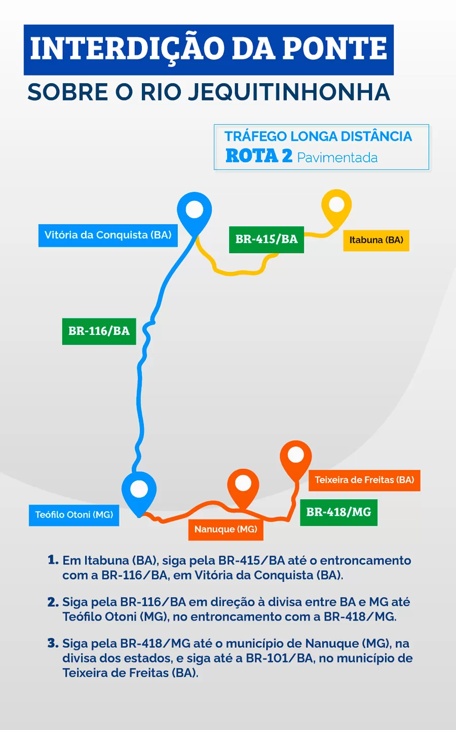 Interdição total da ponte do Rio Jequitinhonha impacta transporte rodoviário nacional