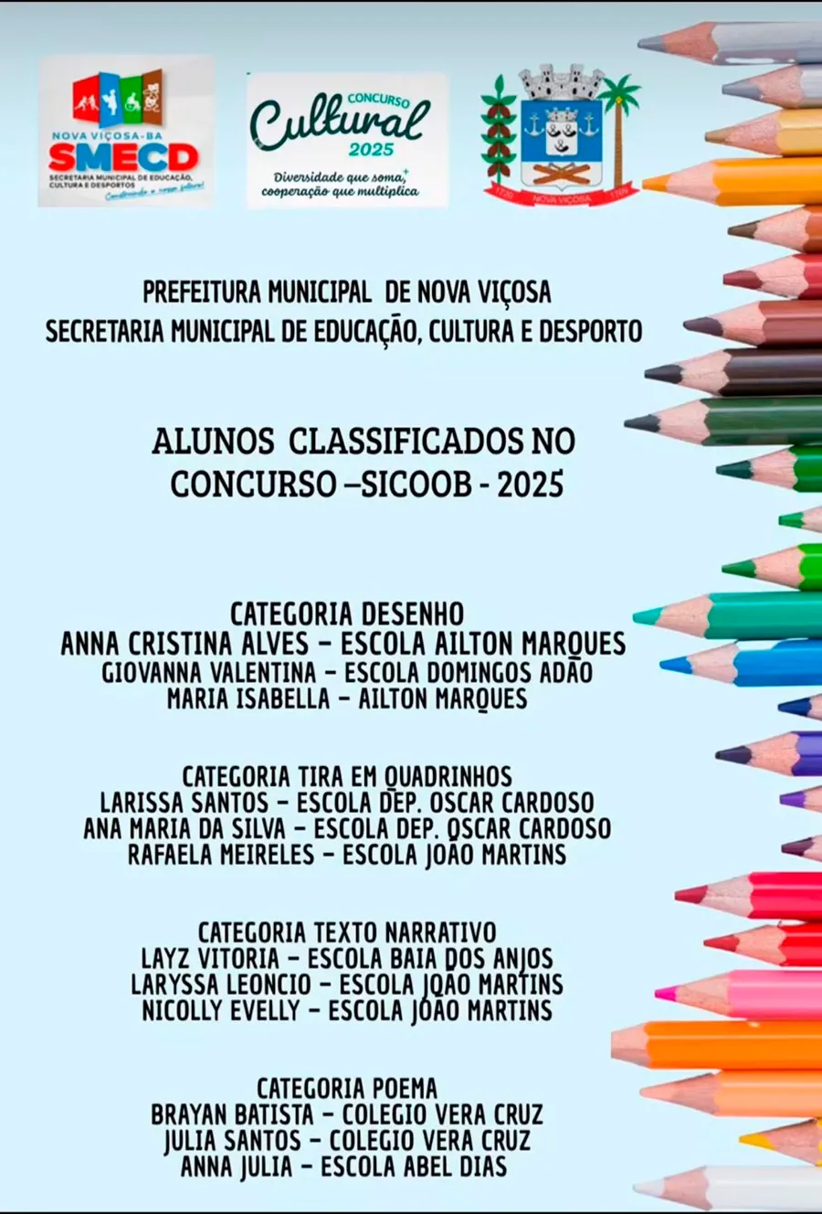 Educação de Nova Viçosa é reconhecida em concurso regional do Sicoob Credinorte