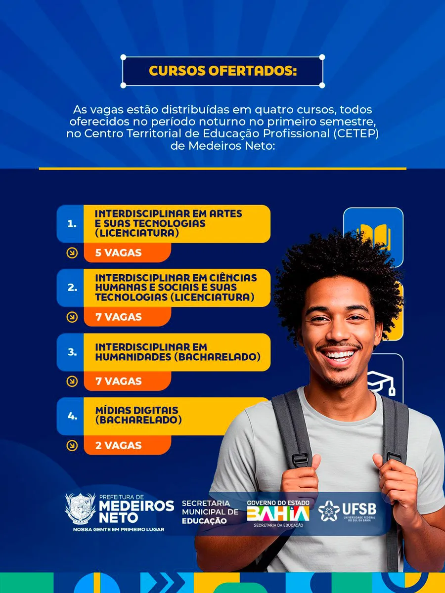 Abertas as inscrições para o Colégio Universitário UFSB 2026.1 em Medeiros Neto