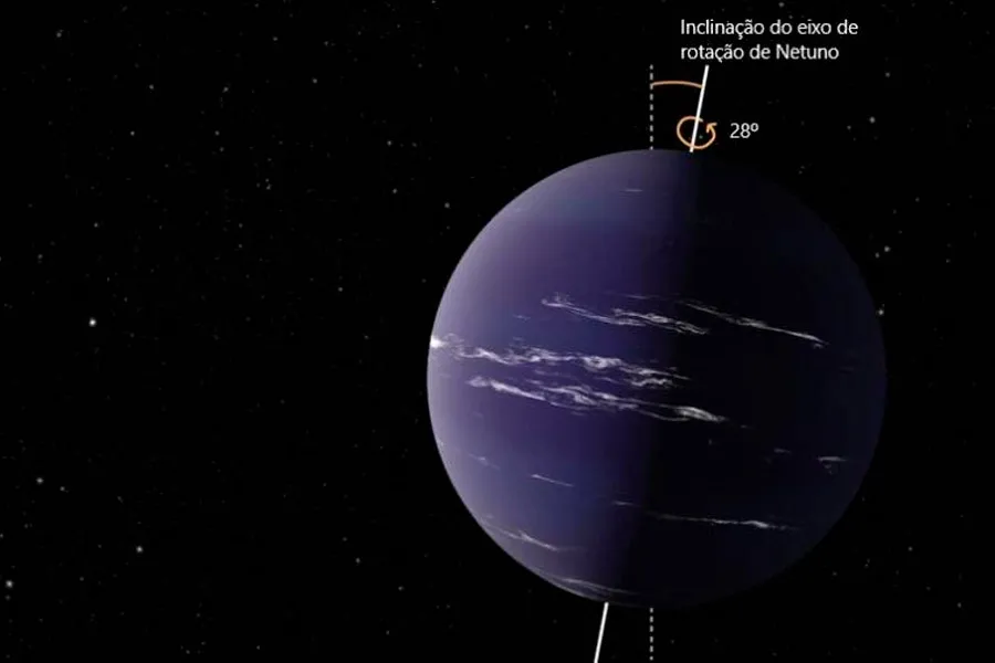 Maior satélite de Netuno seria responsável por inclinação de quase 30 graus do planeta, sugere pesquisador da Unesp