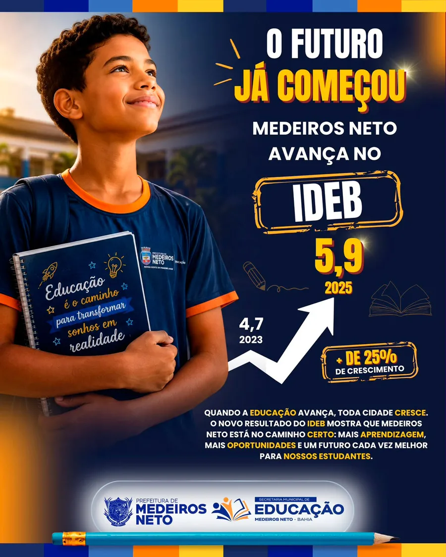 Medeiros Neto registra o maior crescimento do IDEB entre os municípios do Extremo Sul