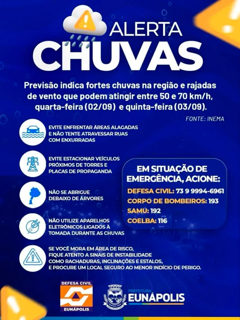 Alerta de chuvas intensas é emitido para Teixeira de Freitas e municípios do Extremo Sul da Bahia