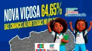 Educação de Nova Viçosa celebra resultado histórico no índice de alfabetização