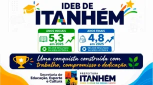Itanhém registra melhor resultado da série histórica no Ideb nos anos iniciais e finais