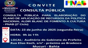 Mucuri realiza Consulta Pública para definir uso de recursos da Política Nacional Aldir Blanc